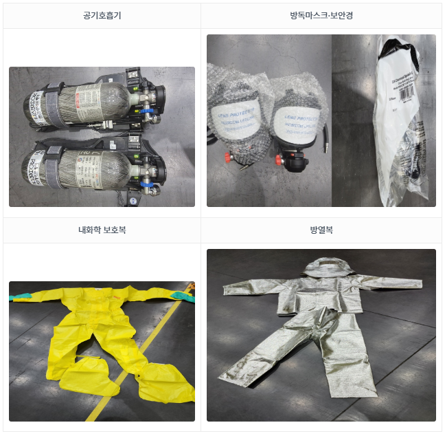 표3
