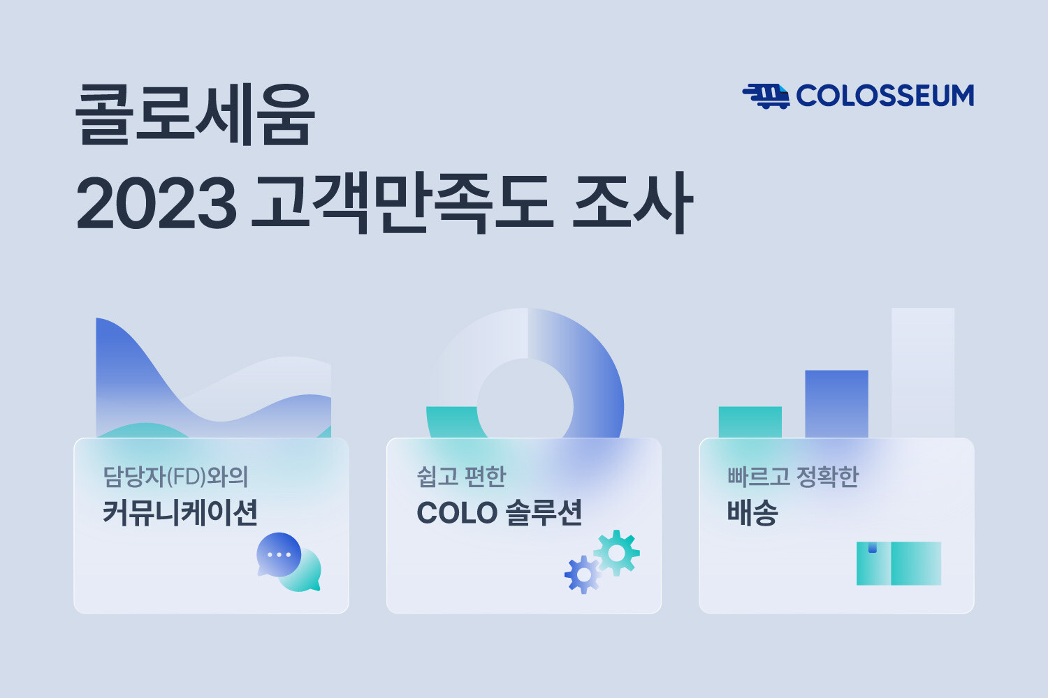 콜로세움, 2023 고객만족도 조사결과 발표
