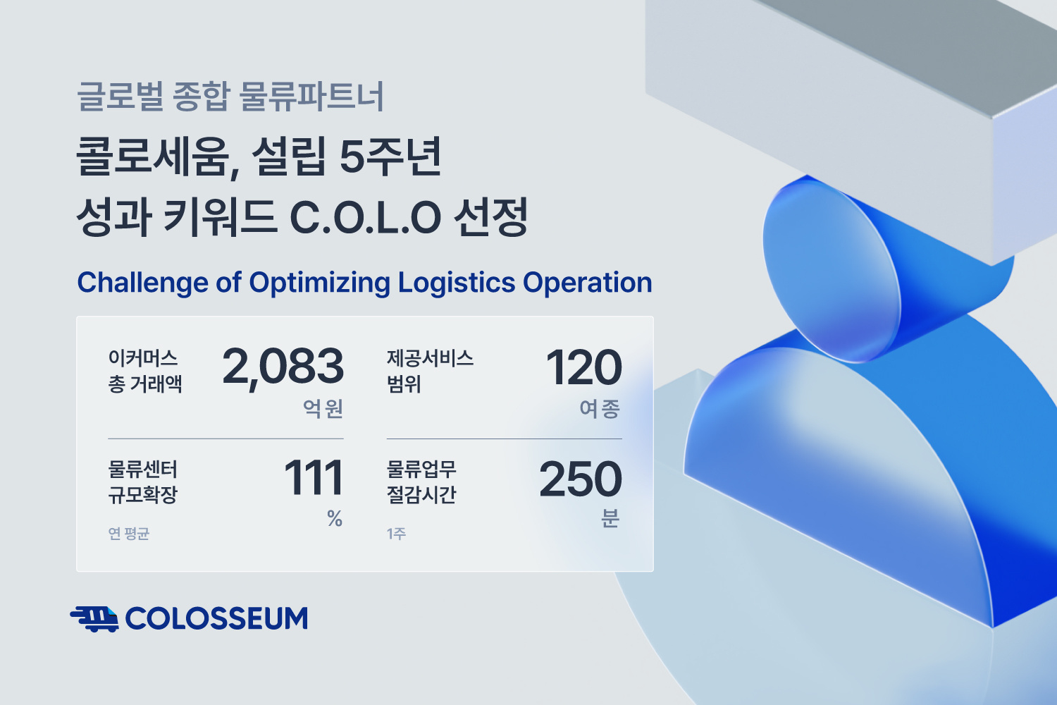 콜로세움, 설립 5주년 성과 키워드 C.O.L.O 선정