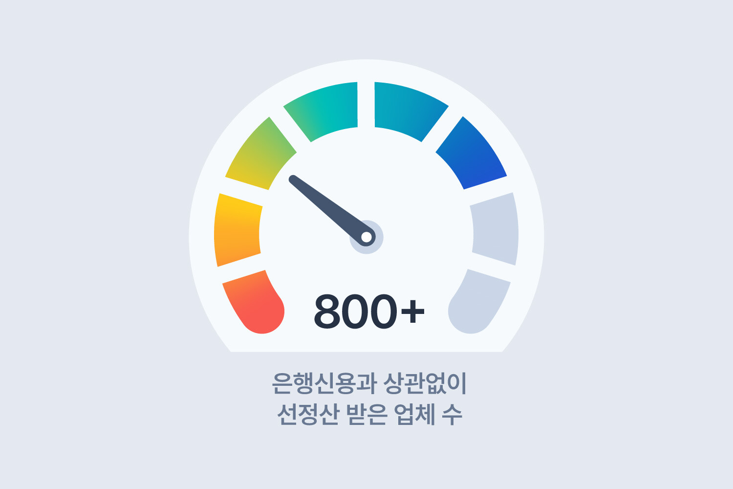 아프니까 사장이다, 올라 핀테크 선정산 서비스 탄생기